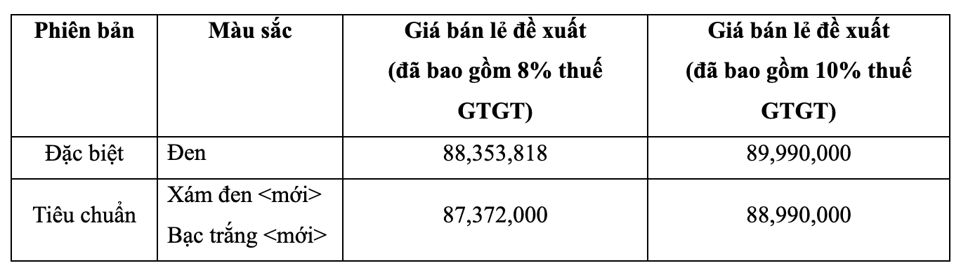 Ảnh màn hình 2026-09-05 lúc 10.49.42.png Ảnh màn hình 2026-09-05 lúc 10.49.42.png